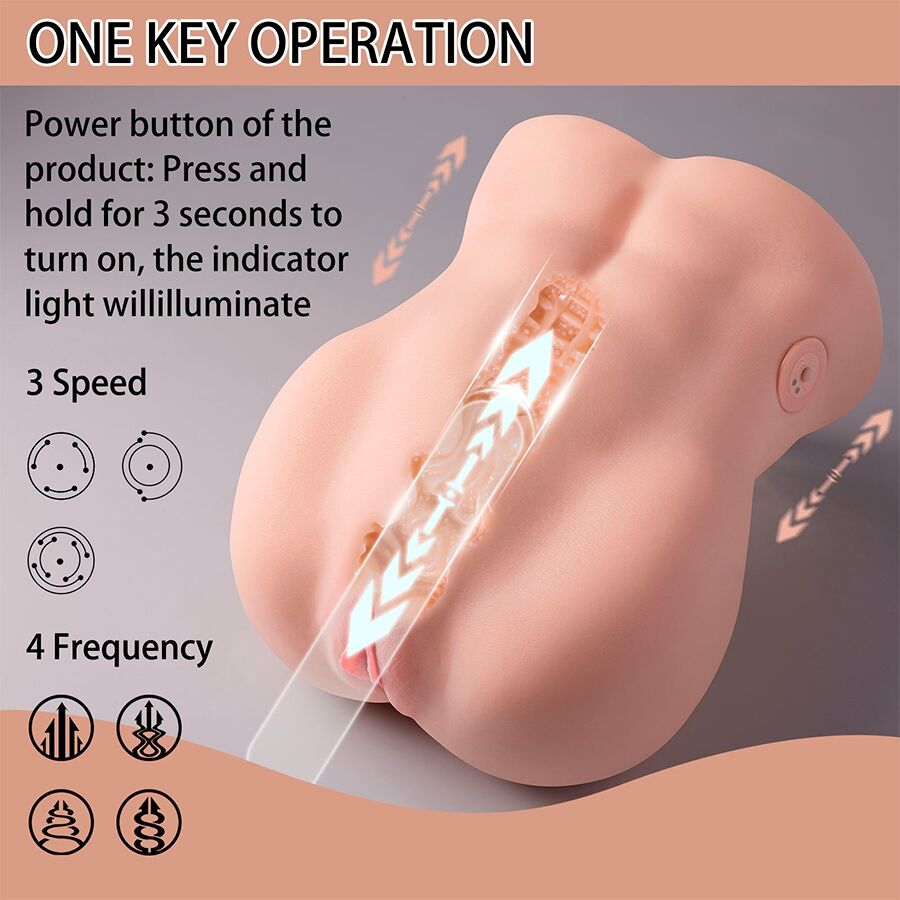 XISE - LYDIA MASTURBATEUR VAGIN FÉMININ AVEC POUSSÉE 25 CM